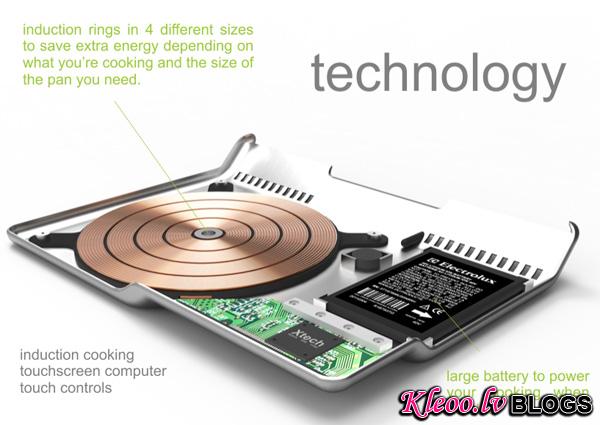 electrolux_cooking_laptop10.jpg