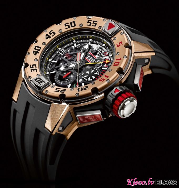 Richard Mille RM032