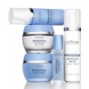 Skindividual serums ādai ap acīm (Oriflame) Skindividual serums ādai ap acīm (Oriflame)